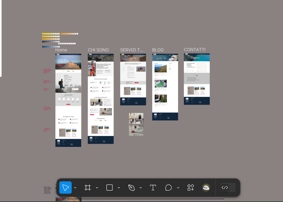 Tavola di lavoro su Figma, del wireframe del sito.