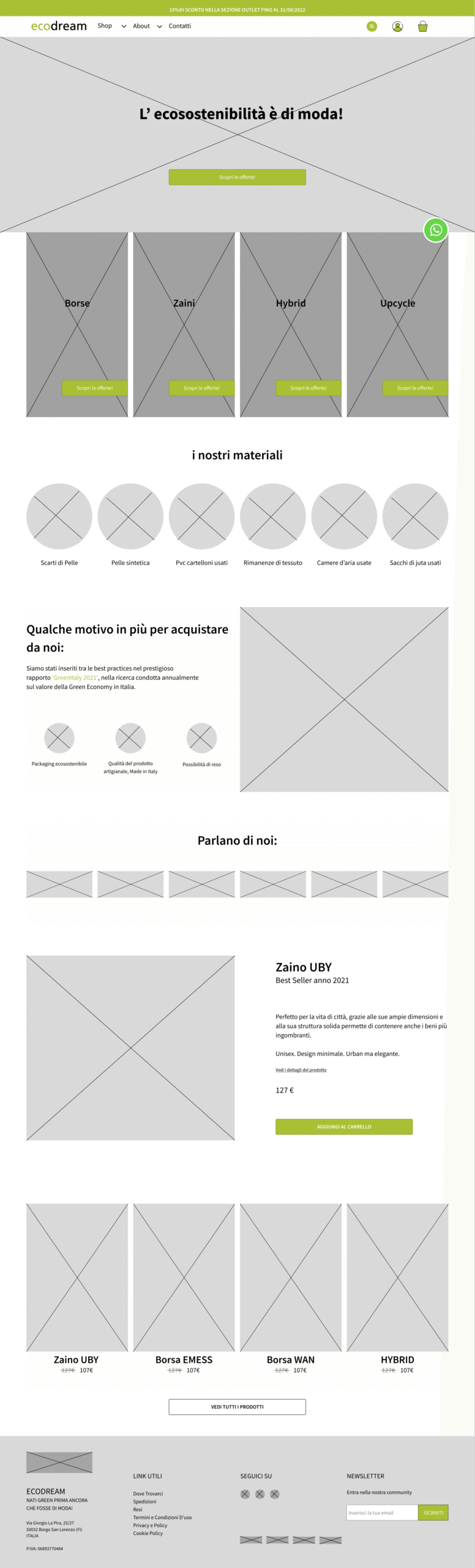 Wireframe media fedeltà della Homepage, restyling E-Commerce UX Ecodream