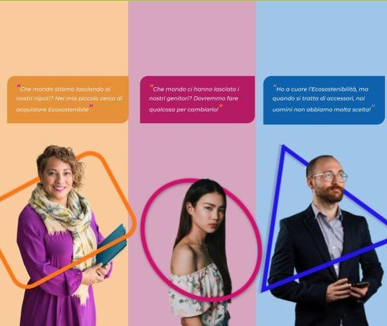 Foto delle personas per il restyling UX e-commerce del brand ecosostenibile Ecodream